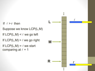 Suffix Tree and Suffix Array | PPTX