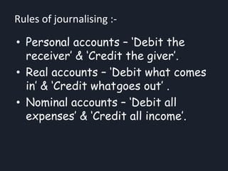 Journalising Rules Harshita_Khichi_Journal.pptx.pdf forruse | PDF