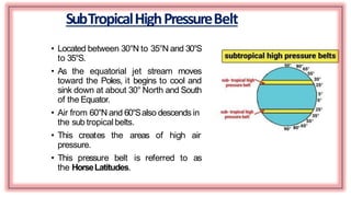 SubTropicalHighPressureBelt
• Located between 30°N to 35°N and 30°S
to 35°S.
• As the equatorial jet stream moves
toward the Poles, it begins to cool and
sink down at about 30° North and South
of the Equator.
• Air from 60°N and 60°Salso descends in
the sub tropical belts.
• This creates the areas of high air
pressure.
• This pressure belt is referred to as
the HorseLatitudes.
 