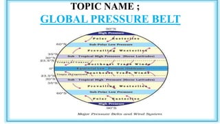 TOPIC NAME ;
GLOBAL PRESSURE BELT
 