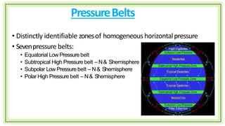 PressureBelts
• Distinctly identifiable zonesof homogeneous horizontalpressure
• Sevenpressure belts:
• Equatorial Low Pressure belt
• Subtropical High Pressurebelt – N& Shemisphere
• Subpolar Low Pressure belt – N& Shemisphere
• Polar High Pressure belt – N& Shemisphere
 