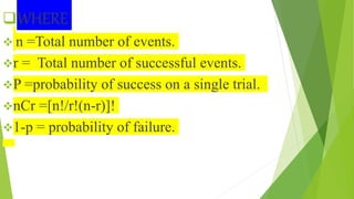 WHERE
 n =Total number of events.
r = Total number of successful events.
P =probability of success on a single trial.
nCr =[n!/r!(n-r)]!
1-p = probability of failure.
 