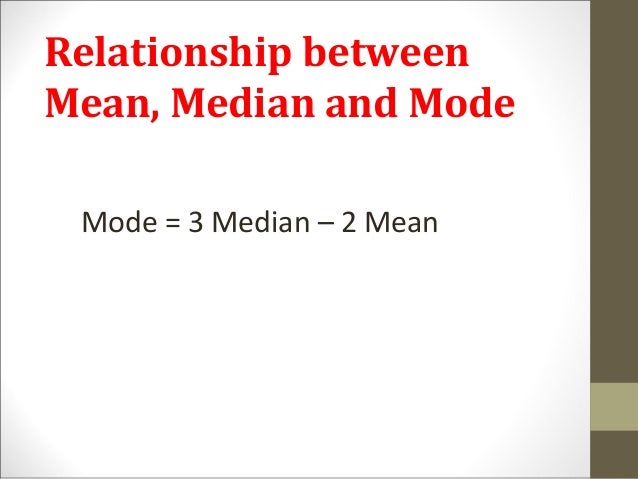 Measures Of Central Tendency Biostatstics