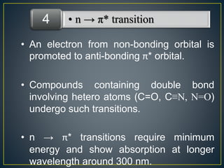 4 • n → π* transition 
• An electron from non-bonding orbital is 
promoted to anti-bonding π* orbital. 
• Compounds containing double bond 
involving hetero atoms (C=O, C≡N, N=O) 
undergo such transitions. 
• n → π* transitions require minimum 
energy and show absorption at longer 
wavelength around 300 nm. 
 