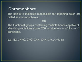 The part of a molecule responsible for imparting color, are 
called as chromospheres. 
OR 
The functional groups containing multiple bonds capable of 
absorbing radiations above 200 nm due to n → π* & π → π* 
transitions. 
e.g. NO2, N=O, C=O, C=N, C≡N, C=C, C=S, etc 
 