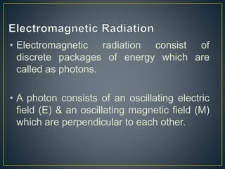 • Electromagnetic radiation consist of 
discrete packages of energy which are 
called as photons. 
• A photon consists of an oscillating electric 
field (E) & an oscillating magnetic field (M) 
which are perpendicular to each other. 
 