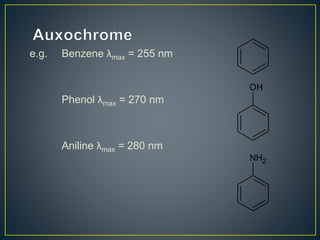 e.g. Benzene λmax = 255 nm 
Phenol λmax = 270 nm 
Aniline λmax = 280 nm 
OH 
NH2 
 