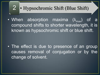 2 • Hypsochromic Shift (Blue Shift) 
• When absorption maxima (λmax) of a 
compound shifts to shorter wavelength, it is 
known as hypsochromic shift or blue shift. 
• The effect is due to presence of an group 
causes removal of conjugation or by the 
change of solvent. 
 