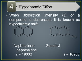4 • Hypochromic Effect 
• When absorption intensity (ε) of a 
compound is decreased, it is known as 
hypochromic shift. 
CH3 
Naphthalene 2-methyl 
naphthalene 
ε = 19000 ε = 10250 
 