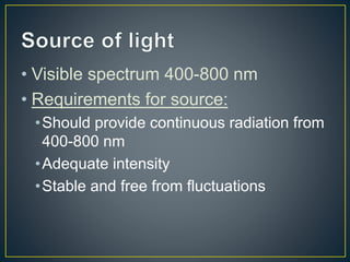 • Visible spectrum 400-800 nm 
• Requirements for source: 
•Should provide continuous radiation from 
400-800 nm 
•Adequate intensity 
•Stable and free from fluctuations 
 