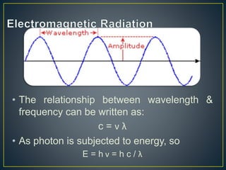 • The relationship between wavelength & 
frequency can be written as: 
c = ν λ 
• As photon is subjected to energy, so 
E = h ν = h c / λ 
 