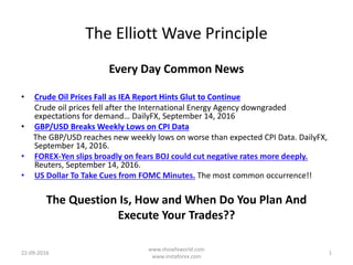 The Elliott Wave Principle
1
www.showfxworld.com
www.instaforex.com
22-09-2016
Every Day Common News
• Crude Oil Prices Fall as IEA Report Hints Glut to Continue
Crude oil prices fell after the International Energy Agency downgraded
expectations for demand… DailyFX, September 14, 2016
• GBP/USD Breaks Weekly Lows on CPI Data
The GBP/USD reaches new weekly lows on worse than expected CPI Data. DailyFX,
September 14, 2016.
• FOREX-Yen slips broadly on fears BOJ could cut negative rates more deeply.
Reuters, September 14, 2016.
• US Dollar To Take Cues from FOMC Minutes. The most common occurrence!!
The Question Is, How and When Do You Plan And
Execute Your Trades??
 