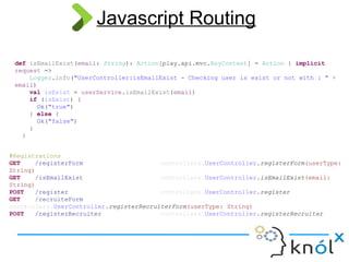 Intoduction to Play Framework | PPT