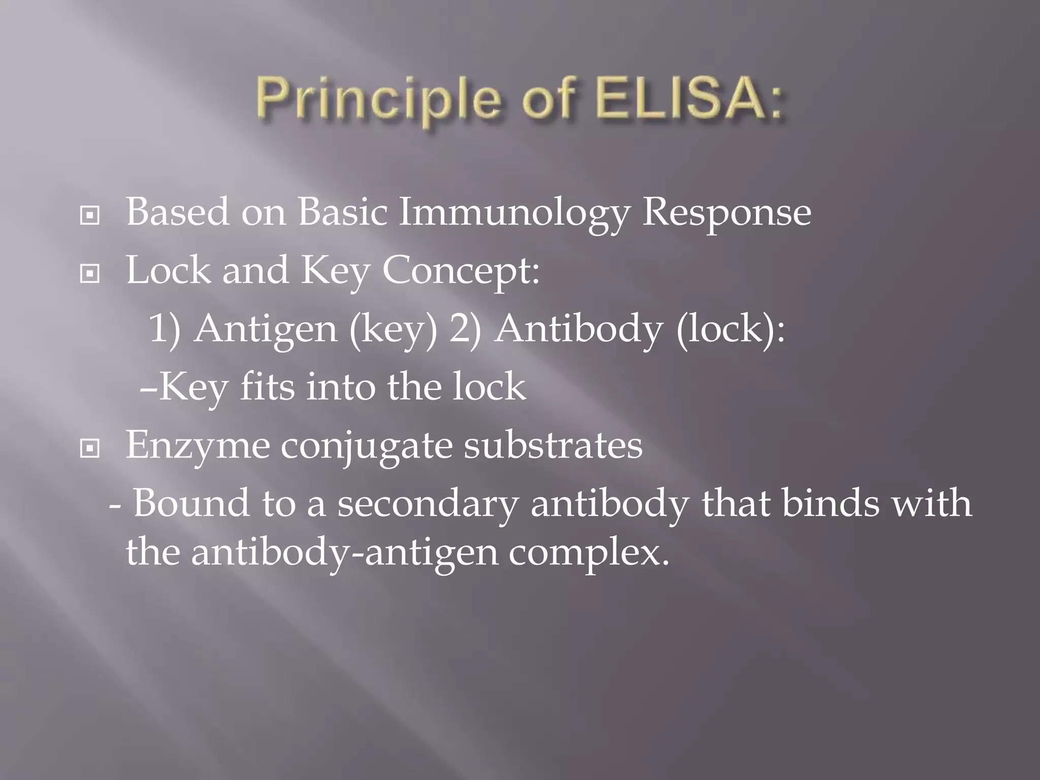 Enzyme Linked Immunosorbent Assay (ELISA) | PPTX