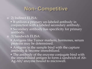 Enzyme Linked Immunosorbent Assay (ELISA) | PPTX