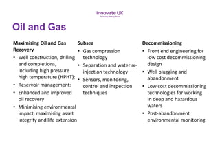 Oil and Gas
Maximising Oil and Gas
Recovery
• Well construction, drilling
and completions,
including high pressure
high temperature (HPHT):
• Reservoir management:
• Enhanced and improved
oil recovery
• Minimising environmental
impact, maximising asset
integrity and life extension
Subsea
• Gas compression
technology
• Separation and water re-
injection technology
• Sensors, monitoring,
control and inspection
techniques
Decommissioning
• Front end engineering for
low cost decommissioning
design
• Well plugging and
abandonment
• Low cost decommissioning
technologies for working
in deep and hazardous
waters
• Post-abandonment
environmental monitoring
 