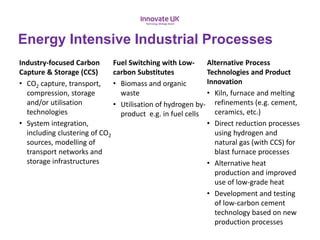 Energy Intensive Industrial Processes
Industry-focused Carbon
Capture & Storage (CCS)
• CO2 capture, transport,
compression, storage
and/or utilisation
technologies
• System integration,
including clustering of CO2
sources, modelling of
transport networks and
storage infrastructures
Fuel Switching with Low-
carbon Substitutes
• Biomass and organic
waste
• Utilisation of hydrogen by-
product e.g. in fuel cells
Alternative Process
Technologies and Product
Innovation
• Kiln, furnace and melting
refinements (e.g. cement,
ceramics, etc.)
• Direct reduction processes
using hydrogen and
natural gas (with CCS) for
blast furnace processes
• Alternative heat
production and improved
use of low-grade heat
• Development and testing
of low-carbon cement
technology based on new
production processes
 
