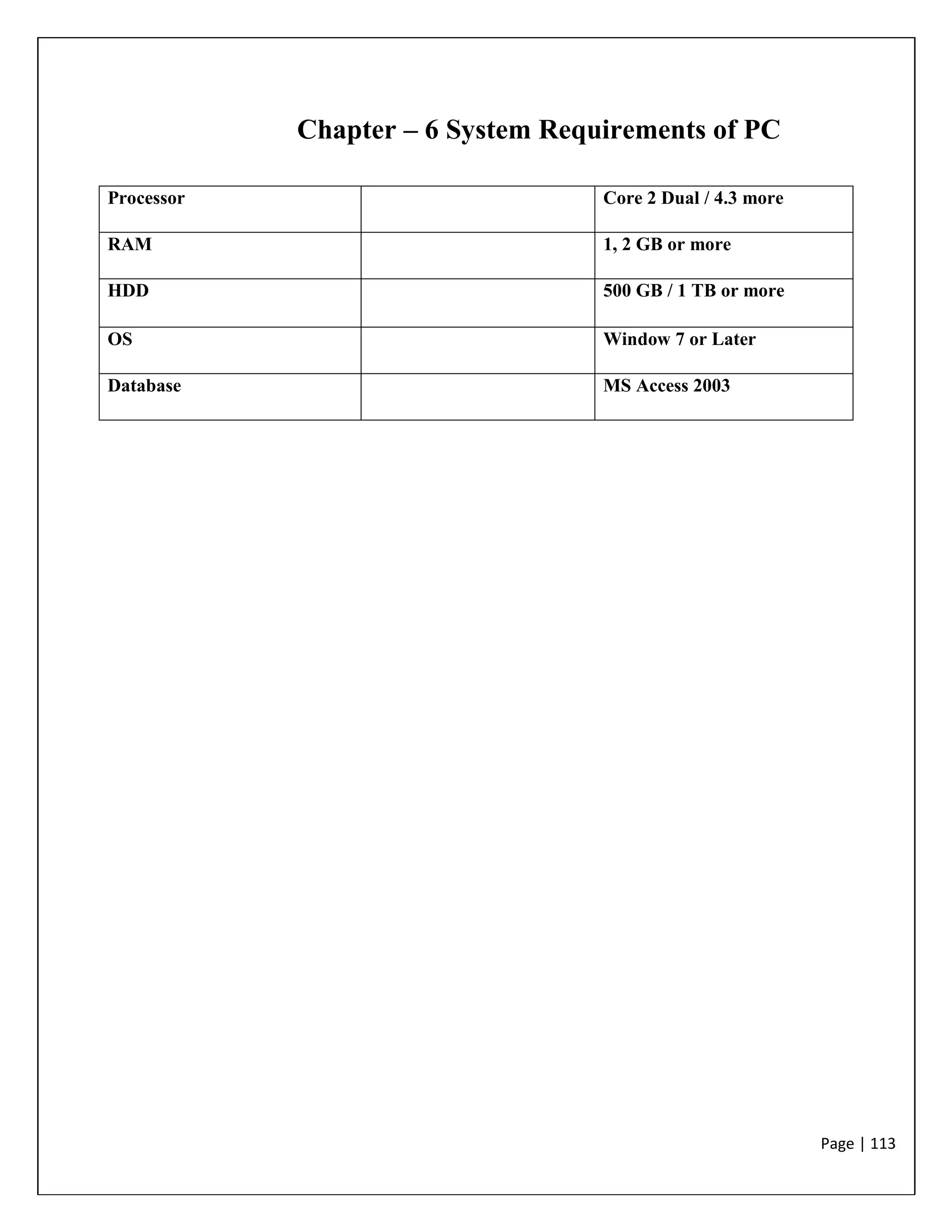 Page | 113
Chapter – 6 System Requirements of PC
Processor Core 2 Dual / 4.3 more
RAM 1, 2 GB or more
HDD 500 GB / 1 TB or more
OS Window 7 or Later
Database MS Access 2003
 