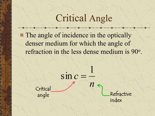 Critical Angle 
The angle of incidence in the optically 
denser medium for which the angle of 
refraction in the less dense medium is 90o. 
n 
c 
1 
sin  
Refractive 
index 
Critical 
angle 
 