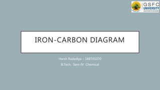 IRON-CARBON DIAGRAM
Harsh Radadiya – 18BT01070
B.Tech. Sem-IV Chemical
 
