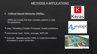 Dynune Example AI APPLICATIONS IN FOOD INDUSTRY AND FOOD SECTOR | PPTX