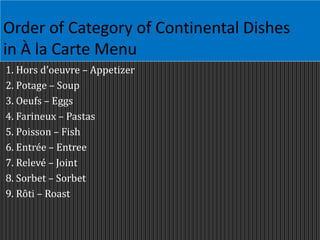 Order of Category of Continental Dishes
in À la Carte Menu
1. Hors d’oeuvre – Appetizer
2. Potage – Soup
3. Oeufs – Eggs
4. Farineux – Pastas
5. Poisson – Fish
6. Entrée – Entree
7. Relevé – Joint
8. Sorbet – Sorbet
9. Rôti – Roast
 