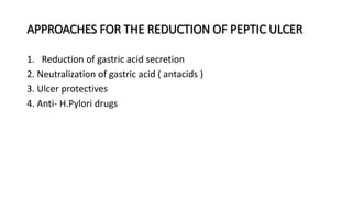 APPROACHES FOR THE REDUCTION OF PEPTIC ULCER
1. Reduction of gastric acid secretion
2. Neutralization of gastric acid ( antacids )
3. Ulcer protectives
4. Anti- H.Pylori drugs
 