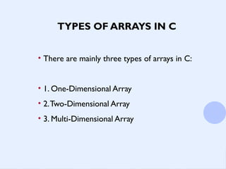 Comprehensive Guide to Arrays and Their Types in C Language Programming ...