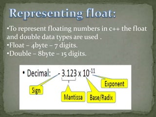 c++ | PPTX