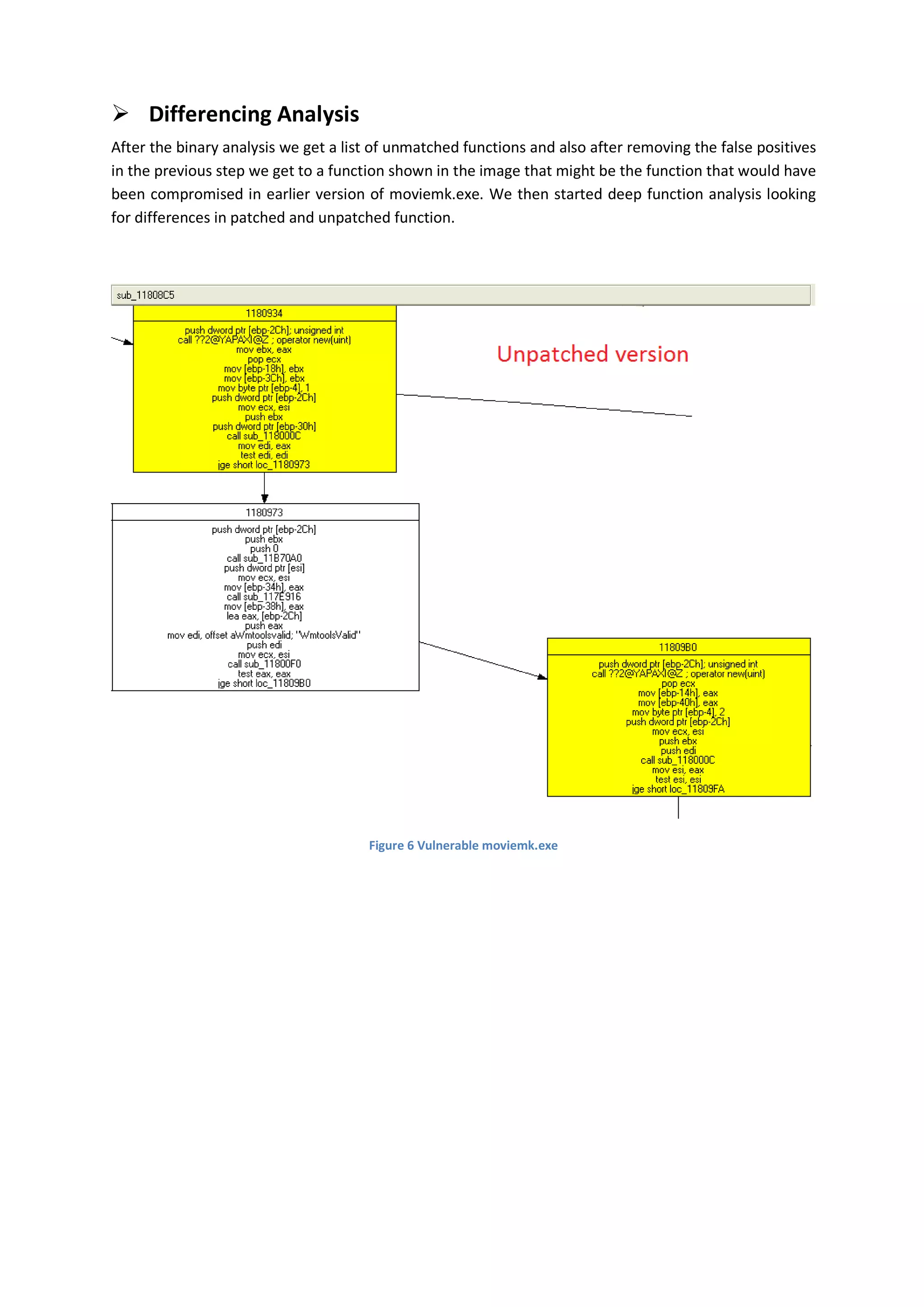 Differencing Analysis
After the binary analysis we get a list of unmatched functions and also after removing the false positives
in the previous step we get to a function shown in the image that might be the function that would have
been compromised in earlier version of moviemk.exe. We then started deep function analysis looking
for differences in patched and unpatched function.




                                      Figure 6 Vulnerable moviemk.exe
 