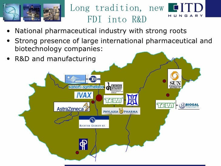 Hungarian Investment and Trade Development Authority