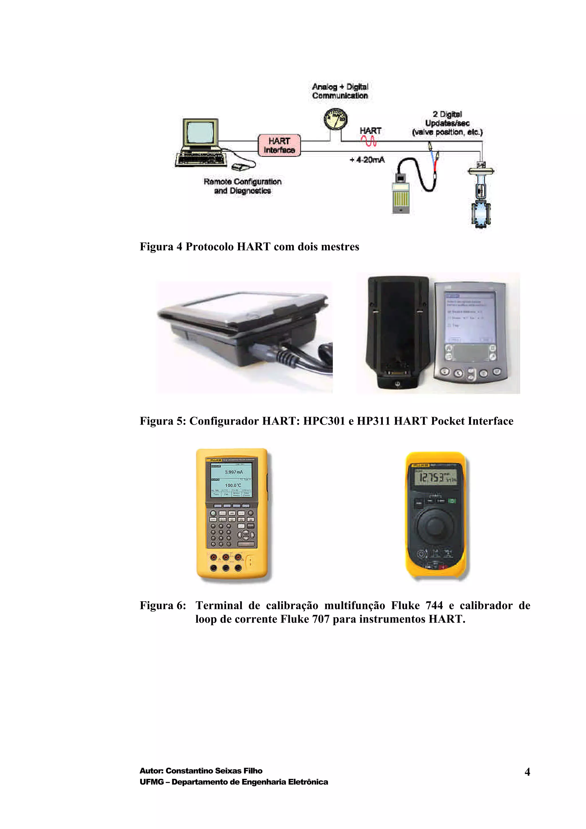 Figura 4 Protocolo HART com dois mestres




Figura 5: Configurador HART: HPC301 e HP311 HART Pocket Interface




Figura 6: Terminal de calibração multifunção Fluke 744 e calibrador de
          loop de corrente Fluke 707 para instrumentos HART.




Autor: Constantino Seixas Filho                                     4
UFMG – Departamento de Engenharia Eletrônica
 