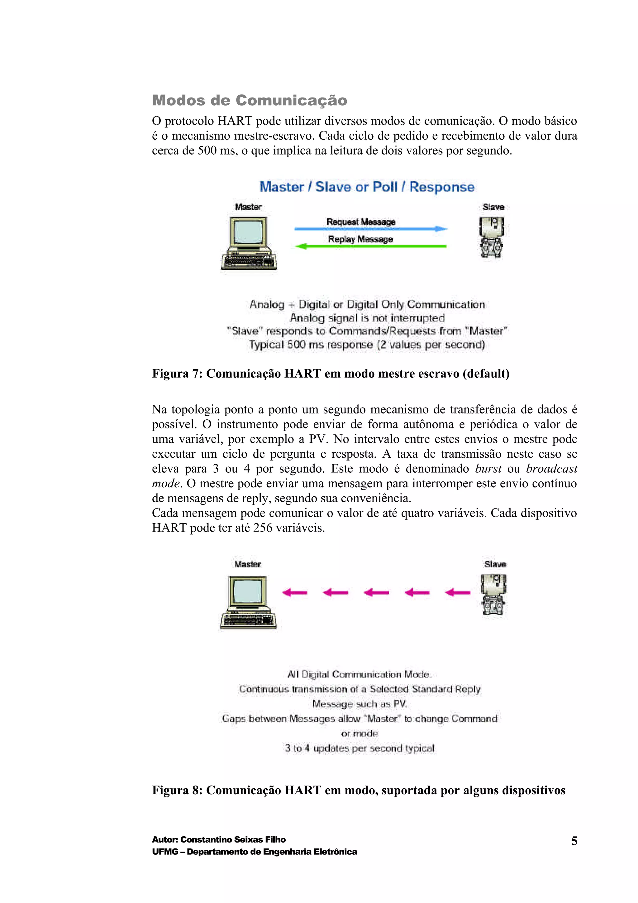 Modos de Comunicação
O protocolo HART pode utilizar diversos modos de comunicação. O modo básico
é o mecanismo mestre-escravo. Cada ciclo de pedido e recebimento de valor dura
cerca de 500 ms, o que implica na leitura de dois valores por segundo.




Figura 7: Comunicação HART em modo mestre escravo (default)

Na topologia ponto a ponto um segundo mecanismo de transferência de dados é
possível. O instrumento pode enviar de forma autônoma e periódica o valor de
uma variável, por exemplo a PV. No intervalo entre estes envios o mestre pode
executar um ciclo de pergunta e resposta. A taxa de transmissão neste caso se
eleva para 3 ou 4 por segundo. Este modo é denominado burst ou broadcast
mode. O mestre pode enviar uma mensagem para interromper este envio contínuo
de mensagens de reply, segundo sua conveniência.
Cada mensagem pode comunicar o valor de até quatro variáveis. Cada dispositivo
HART pode ter até 256 variáveis.




Figura 8: Comunicação HART em modo, suportada por alguns dispositivos


Autor: Constantino Seixas Filho                                             5
UFMG – Departamento de Engenharia Eletrônica
 