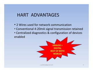 HART ADVANTAGES
• 2 Wires used for network communication
• Conventional 4-20mA signal transmission retained
• Centralized diagnostics & configuration of devices
enabled
ANALOG +
DIGITAL
BEST OF BOTH
WORLDS

s.santhiraj@gmail.com

4

 