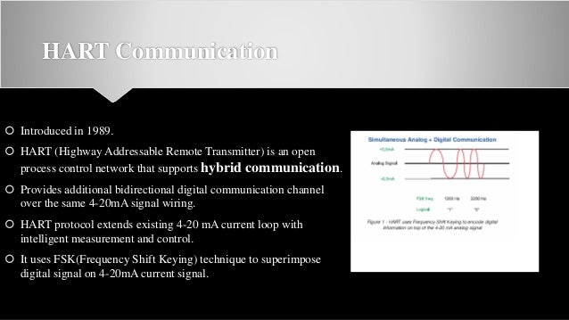 HART protocol for network data communication