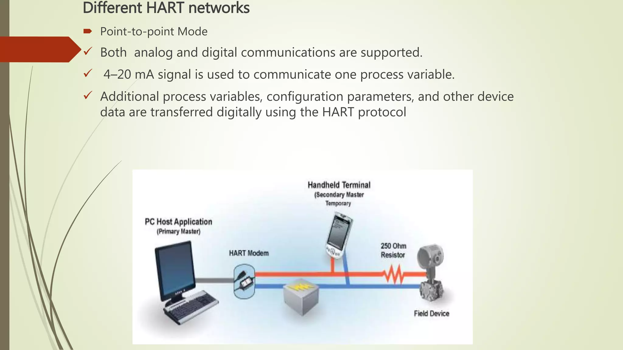 Different HART networks
 Point-to-point Mode
 Both analog and digital communications are supported.
 4–20 mA signal is used to communicate one process variable.
 Additional process variables, configuration parameters, and other device
data are transferred digitally using the HART protocol
 