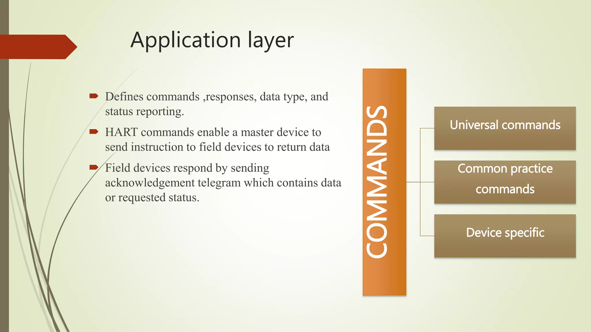 Application layer
 Defines commands ,responses, data type, and
status reporting.
 HART commands enable a master device to
send instruction to field devices to return data
 Field devices respond by sending
acknowledgement telegram which contains data
or requested status.
COMMANDS
Universal commands
Common practice
commands
Device specific
 
