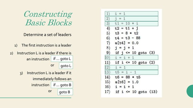 Basic Blocks and Flow Graphs | PPTX | Programming Languages | Computing