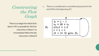Constructing
the Flow
Graph
There is an edge from block B to
block C iff it is possible for the first
instruction in block...