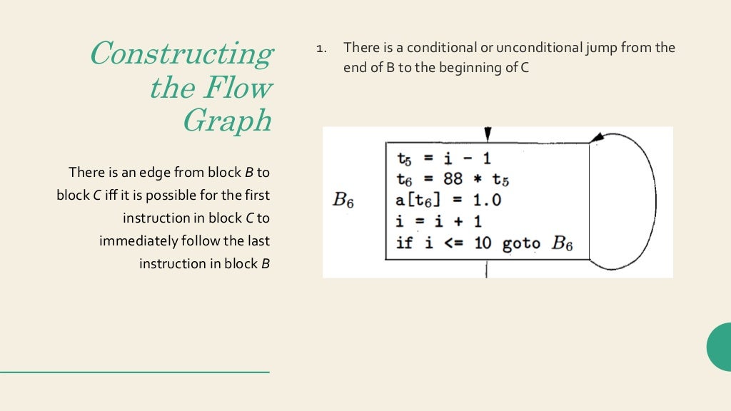 Basic Blocks and Flow Graphs