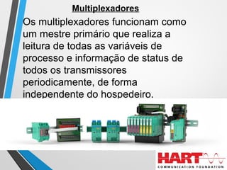Multiplexadores
Os multiplexadores funcionam como
um mestre primário que realiza a
leitura de todas as variáveis de
processo e informação de status de
todos os transmissores
periodicamente, de forma
independente do hospedeiro.
 