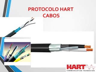 PROTOCOLO HART
CABOS
 