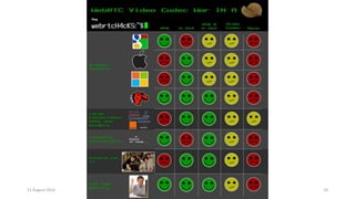 11 August 2016 Chad Wallace Hart 10
 