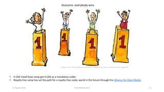 11 August 2016 Chad Wallace Hart 11
Image source: http://www.quotationof.com/gallery/win-win-situation-quotes-5.jpg.html
Outcome: everybody wins
• H.264 install base camp got H.264 as a mandatory codec
• Royalty free camp has set the path for a royalty free codec world in the future through the Alliance for Open Media
 