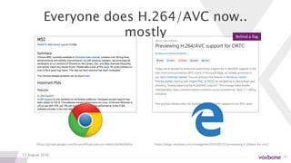 12
Everyone does H.264/AVC now..
mostly
11 August 2016
https://groups.google.com/forum/#!topic/discuss-webrtc/bDfxOA8XiJI https://blogs.windows.com/msedgedev/2016/05/27/previewing-h-264avc-for-ortc/
Behind a flag
 