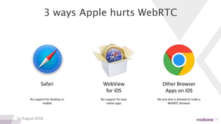 21
3 ways Apple hurts WebRTC
11 August 2016
Safari Other Browser
Apps on iOS
WebView
for iOS
No support for desktop or
mobile
No support for easy
native apps
No one else is allowed to make a
WebRTC Browser
 