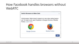 How Facebook handles browsers without
WebRTC
May 18, 2016 © 2016 Chad Wallace Hart Consulting 26
 