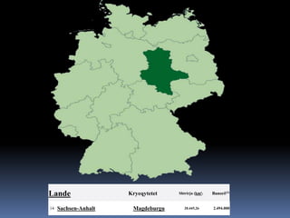 Lande Kryeqytetet Shtrirja (km²) Banorë(2)
14 Sachsen-Anhalt Magdeburgu 20.445,26 2.494.000
 
