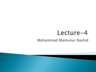 Mohammad Mamunur Rashid
 