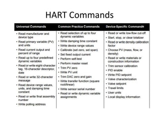 HART Commands
 